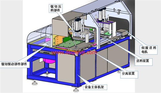 高精度鋁材切割機設(shè)計圖