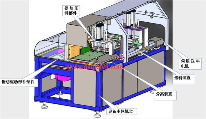 鄧氏全自動切鋁機(jī)伺服送料電機(jī) 